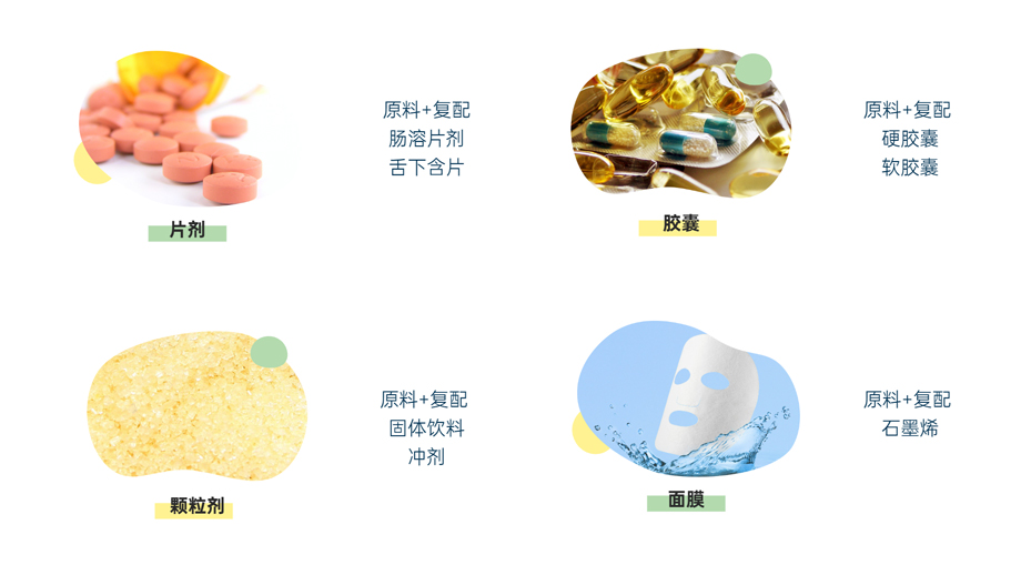 片劑、膠囊、顆粒劑、面膜